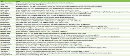 Break 4770 - 2025 MLB Chrome Monster Mixer - 16 Box - 12 Autos - Pick Your Team!