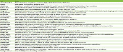 Break 4785 - 2025 MLB Chrome Hobby 3 Box Pick Your Team!