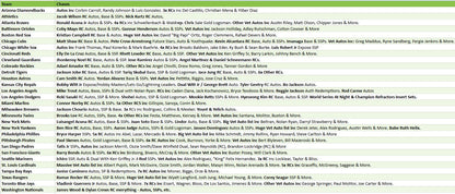 Break 4773 - 2025 MLB Chrome Monster Mixer - 8 Box - Pick Your Team!