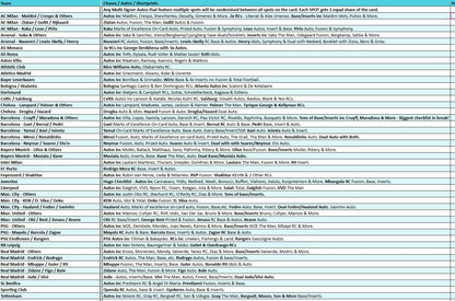 Break 4774 - 24/25 UCC Finest Hobby - Full Case - Pick Your Team!