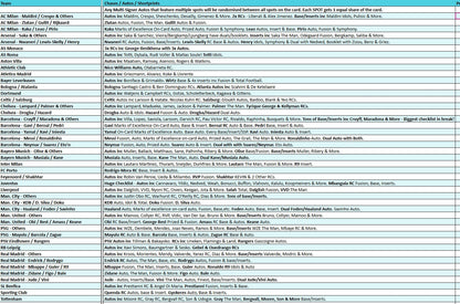 Break 4819 - 24/25 UCC Finest Hobby - Full Case - Pick Your Team!