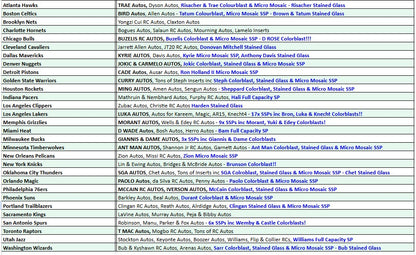 Break 5005 - NBA 24/25 Mosaic Hobby x Mosaic Intl. Hobby 2 Box - Pick Your Team!