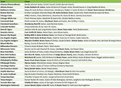 Break 5313 - 2025 MLB Stadium Club RELEASE DAY Triple Half Case - 38 Box - Pick Your Team!