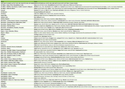 Break 5219 - 24/25 Topps Museum Collection HAT TRICK -  Pick Your Team!