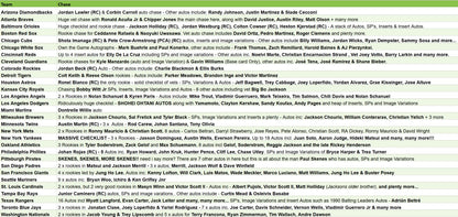 Break 4004 - 2024 MLB Archives 15 Box Mixer - Pick Your Team!