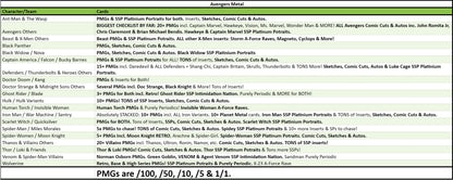 Break 3476 - 2024 Marvel Avengers Metal Universe - 2 Box - Pick Your Character/Team!