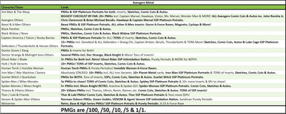 Break 3535 - 2024 Marvel Avengers Metal Universe - 2 Box - Pick Your Character/Team!