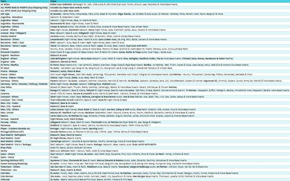 Break 2849 - 23/24 Donruss Soccer Hobby 12 Box FULL CASE - Pick Your Team/Player!