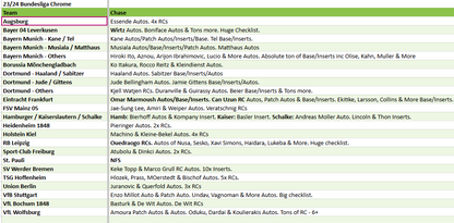 Break 4399 - NEW RELEASE - 24/25 Topps Bundesliga Midnight - Half Case - Pick Your Team - 9 Autos!