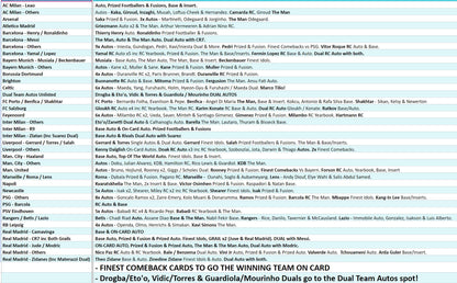 Break 3170 - 23/24 Topps UEFA Club Comp Finest - FULL CASE - Pick Your Team!