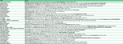 Break 5462 - 2025 Topps Definitive Baseball - Pick Your Team! ROUND 2!