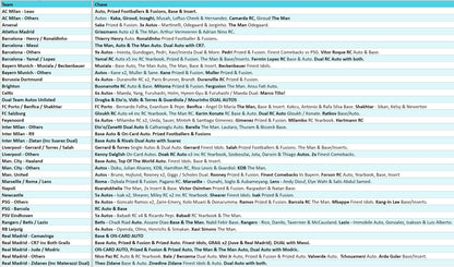 Break 3692 - 23/24 UEFA Finest Hobby HALF CASE - Pick Your Team!