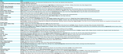 Break 2821 - 23/24 Donruss Soccer Hobby - 4 Box - Pick Your Team - Round 2