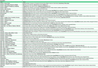 Break 4777 - 24/25 EPL Impeccable HOBBY FULL CASE - Pick Your Team!