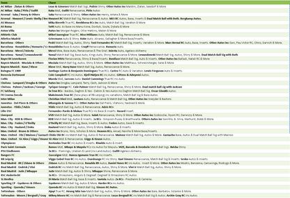 Break 5259 - 24/25 UCC Merlin Hobby - 6 Box - Pick Your Team/Player!