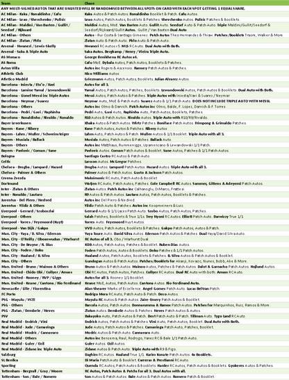 Break 5198 - 24/25 Topps Museum Collection HAT TRICK - Full Case - Pick Your Team!