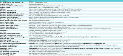 Break 5251- 24/25 UEFA Women's Champions League Chrome - DUAL CASE - Pick Your Player!