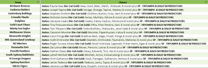 Break 5351 - 2026 NRL League Heroes HOBBY - 3 Box - Pick Your Team!