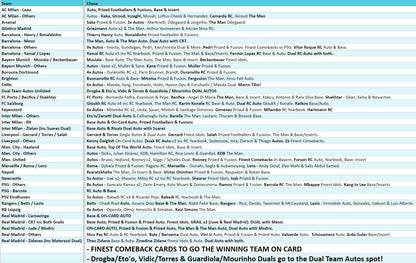 Break 3408 - 23/24 Topps UEFA Club Comp Finest - FULL CASE - Pick Your Team!