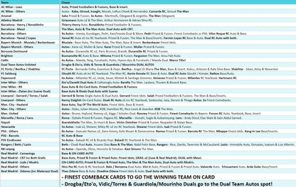 Break 3511 - 23/24 Topps UEFA Club Comp Finest - FULL CASE - Pick Your Team!