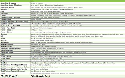 Break 1506 - 22/23 FIFA Select Tmall - HALF CASE - 6x Boxes - Pick Your Player / Team!