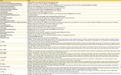 Break 5292 - 2025 Tennis Chrome - Hobby x Breakers 8 Box Mixer - 28 AUTOS - Pick Your Player!