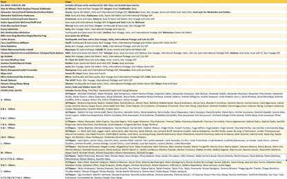 Break 5293 - 2025 Tennis Chrome - Hobby x Breakers 8 Box Mixer - 28 AUTOS - Pick Your Player! ROUND 2!