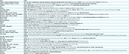 Break 5271 - 23/24 Topps UEFA Club Comp CHROME HOBBY - 3 Box - Pick Your Team!