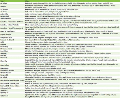 Break 5149 - 24/25 UCC Merlin Hobby FULL CASE - Pick Your Team/ Player!