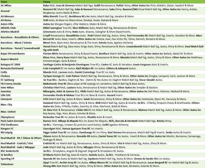 Break 5161 - 24/25 UCC Merlin Hobby FULL CASE - Pick Your Team/ Player!