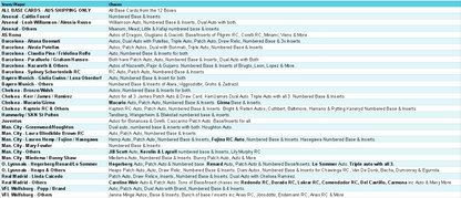 Break 5264 - 24/25 UEFA Women's Champions League Chrome Hobby - FULL CASE - Pick Your Team!