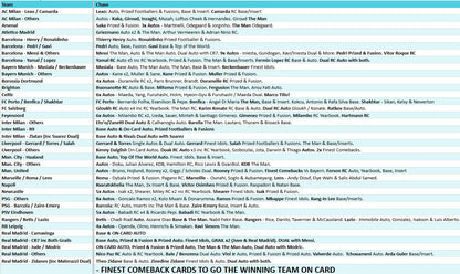 Break 4576 - 23/24 UEFA Club Comp FINEST HOBBY - Half Case - Pick Your Team!
