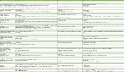 Break 2367 - 22/23 UCL Stadium Club Hobby 6 Box - Pick Your Team/Player!