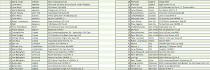 Break 1904 - Neon Lights Volume 2 x Donruss Hobby - Random Teams - $59 a spot!