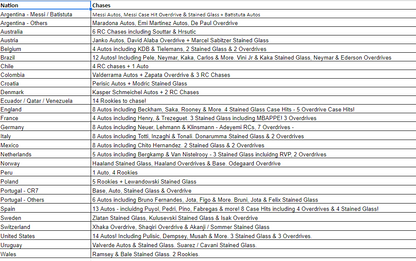 Break 272 - 2022 World Cup Mosaic Road To Qatar FULL CASE - Pick Your Team/Player!