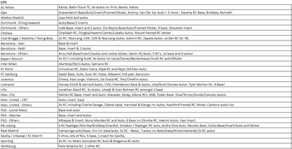 Break 336 - 21/22 Topps Chrome Champions League Lite - Full Case - 16 Boxes - Pick Your Team