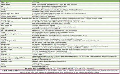 Break 2223 - 23/24 Topps Deco UEFA Club Competitions - 6 Box - Pick Your Team